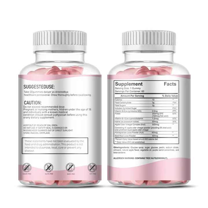 BBL Curvy Confidence Gummies™