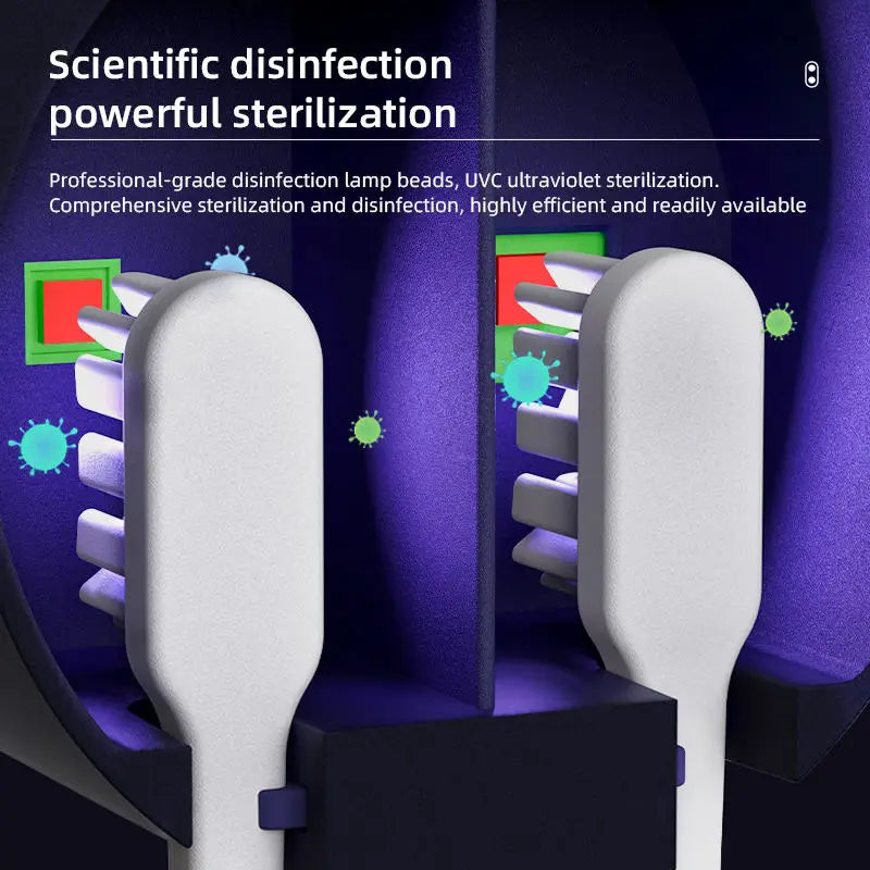 Smart ToothBrush UV Sterilizer™